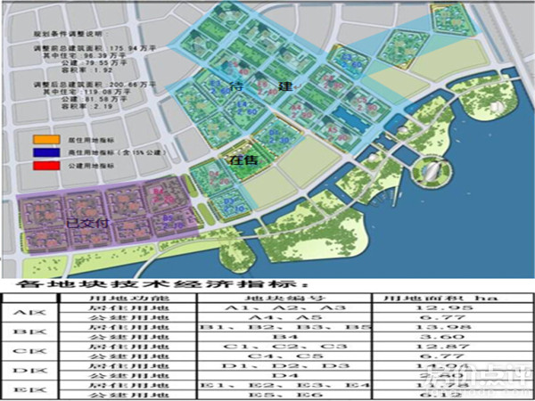 大连 甘井子 远洋·钻石湾   小区平面图 整体规划描述